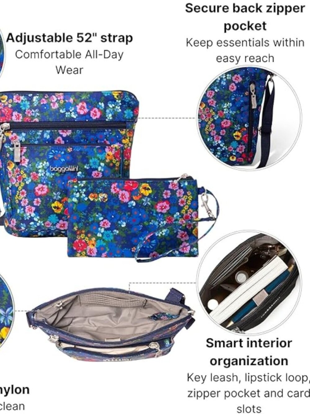 Baggallini Flower Market Pocket Crossbody With RFID/NWT - Picture 7 of 16
